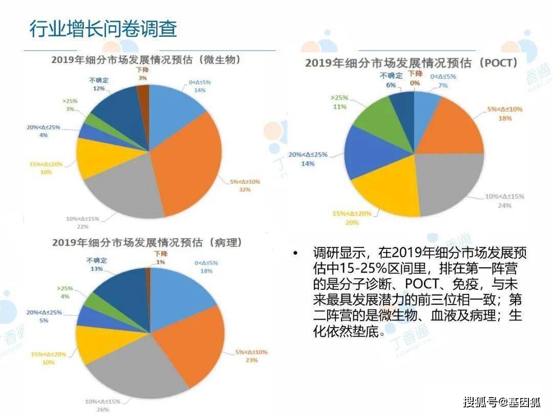 国内外人口老龄化_人口老龄化图片(2)