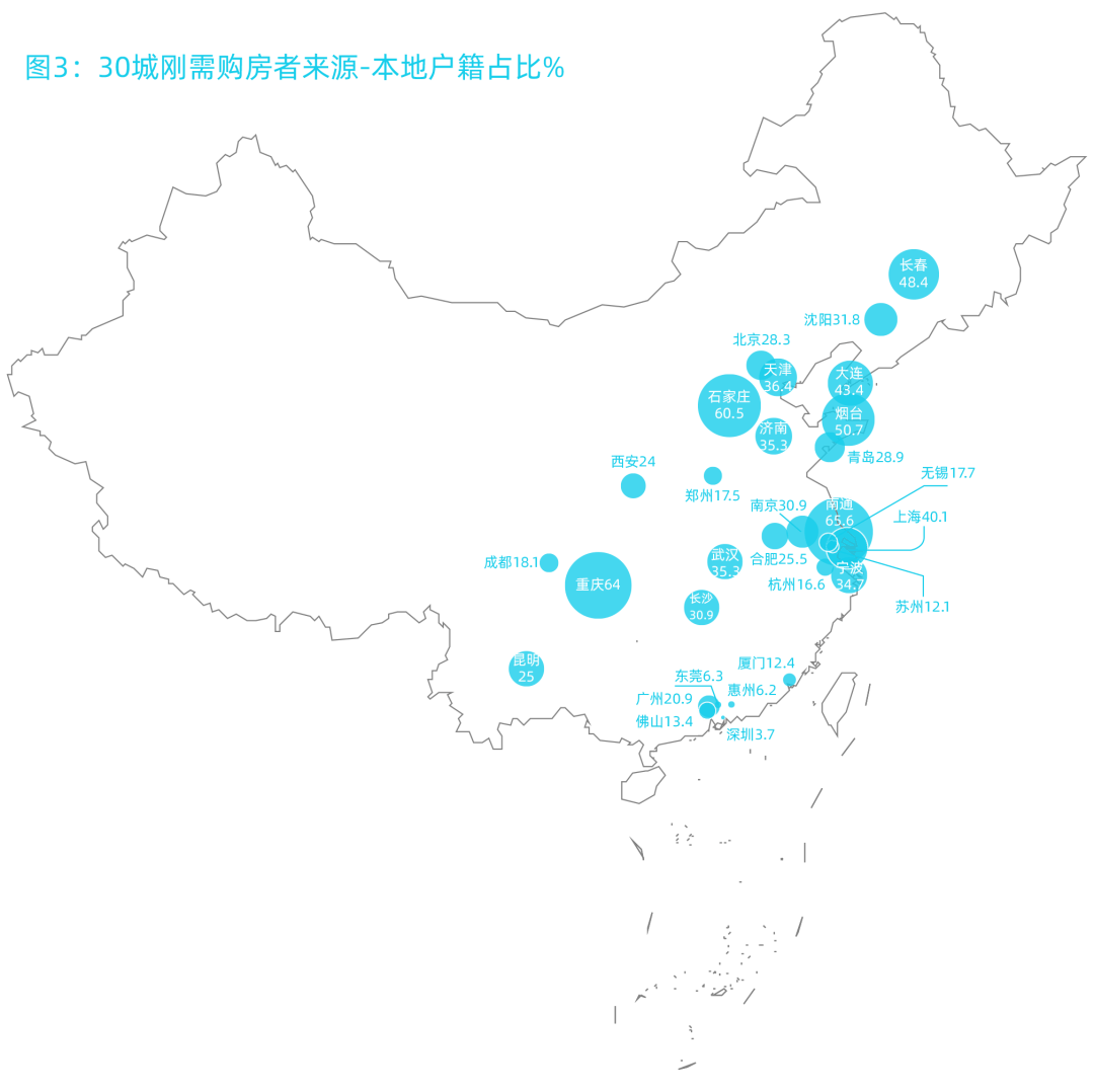 青岛人口数量_青岛人口密度热力图(2)