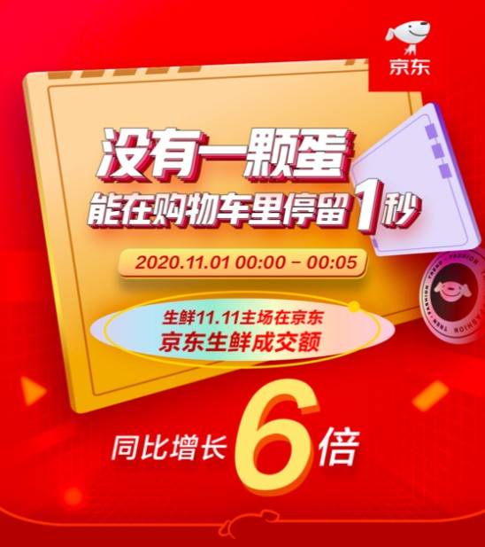 消息资讯|开场就赢！吃货在京东生鲜11.11 狂抢50万只黑虎虾根本停不下来