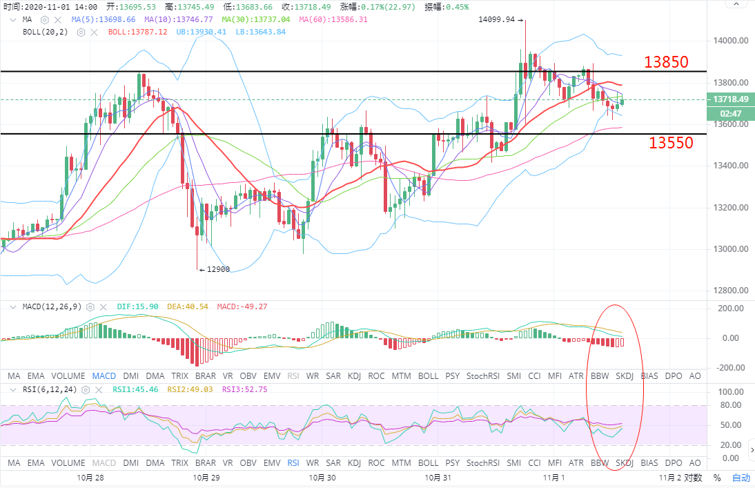 顺义区GDP靠什么支撑_平板支撑图片(3)