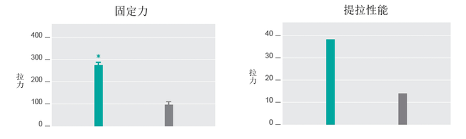 老脸|金晨谈恋爱也太尴尬了！节目组卖力撮合个寂寞……这张不老脸就能胡作非为吗？