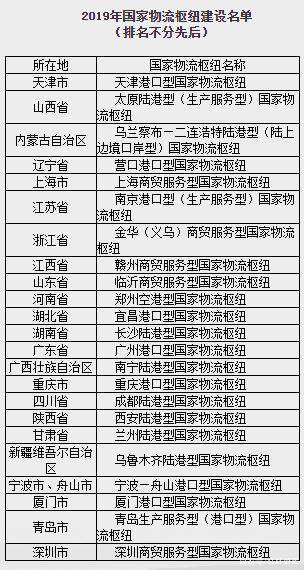 2020年防城港GDP_防城港地图(2)