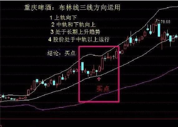 今天，A股冰火两重天，券商股惊呆一众吃瓜群众