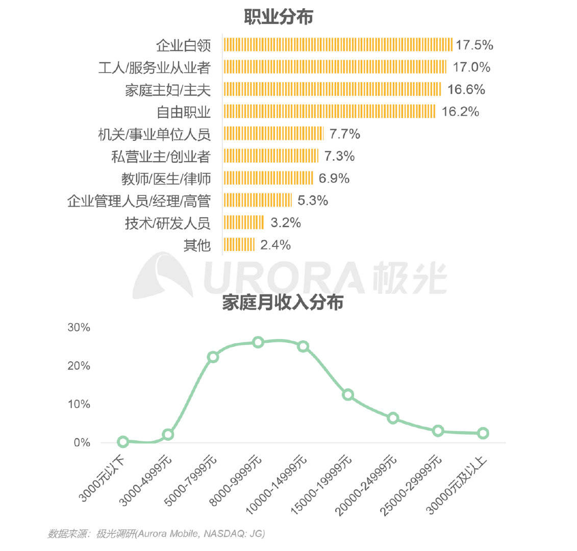 中国GDP超英国2020年_2020年中国gdp(3)