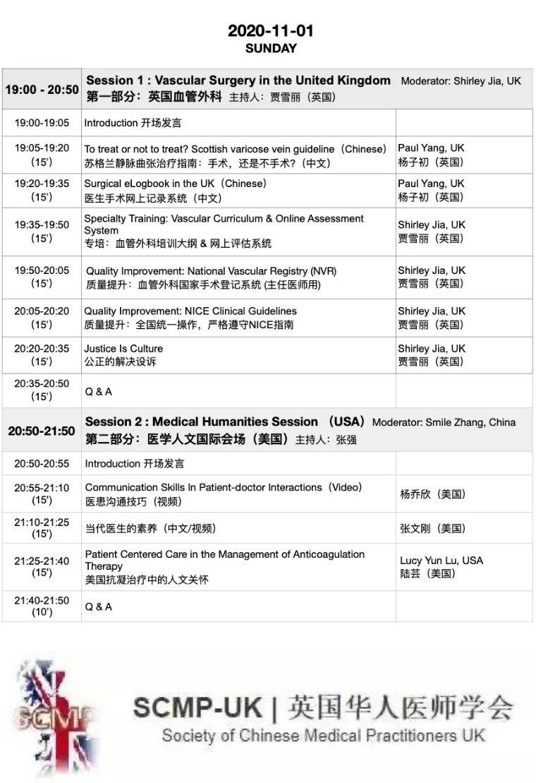 治疗|开幕第一天精彩回顾｜2020国际静脉病论坛持续进行中