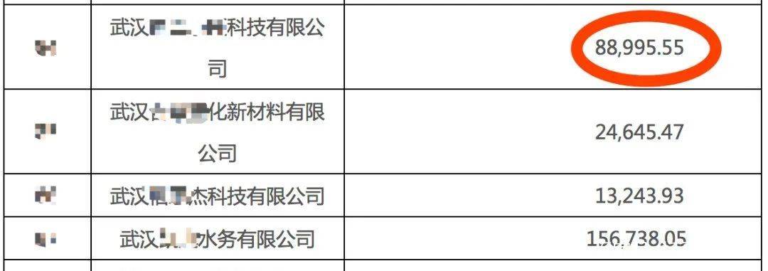 武汉企业办理贷款后，还可以申请银行贷款贴息，你知道吗？