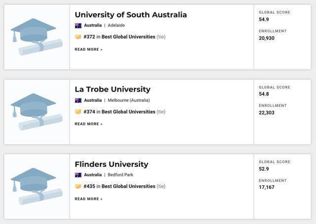 世界|重磅！USNEWS发布2021年世界最佳大学排名