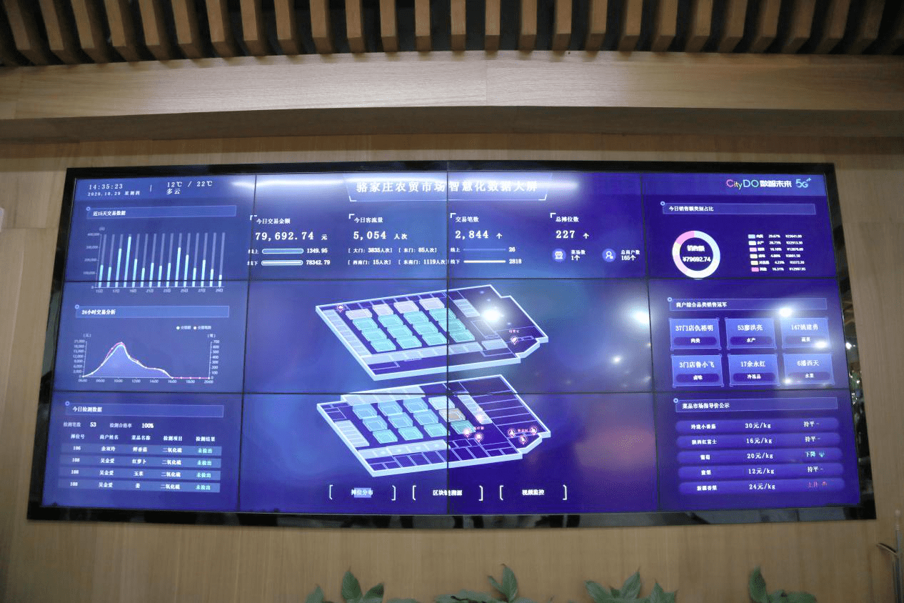 直播|5G超级菜场来了，骆家庄农贸市场成浙江省智慧农贸改造样板