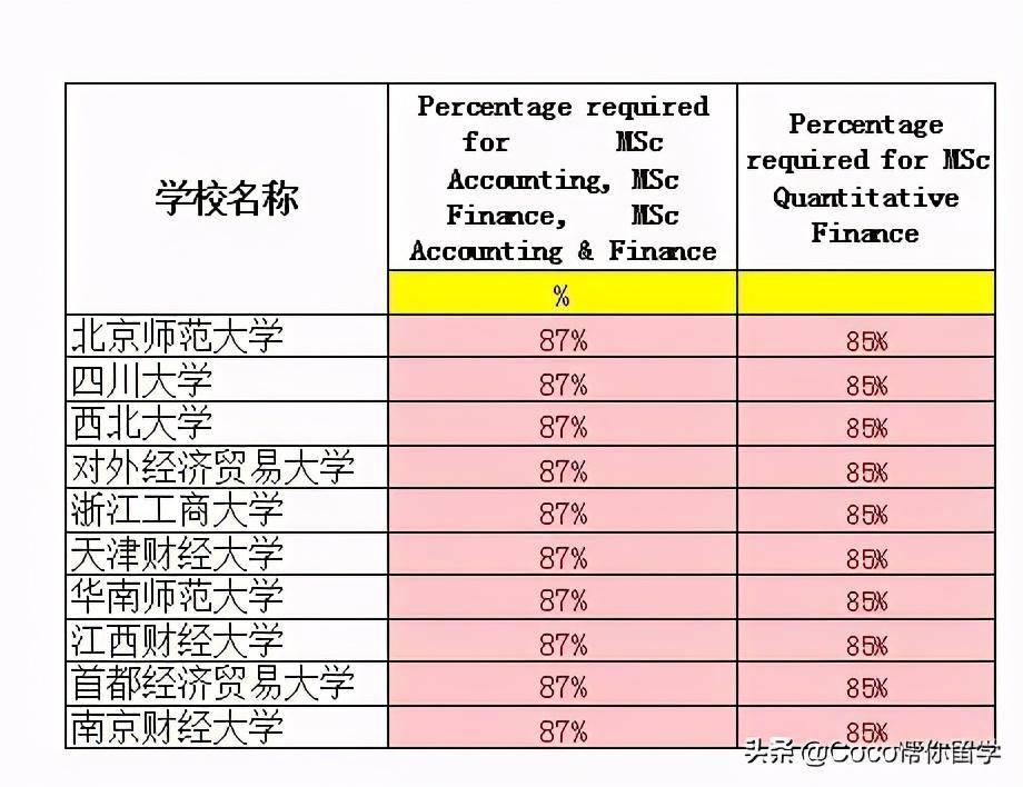 大学网大排名_动漫里的美女大排名(3)