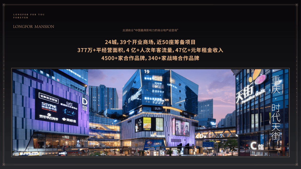 福州龙湖天钜-项目简介;详细资料;售楼处位置,电话,【官网】_北路