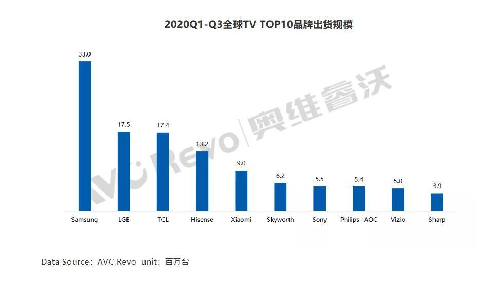 202l东北f4一季GDp_谁在改善 谁在滑落 买挖机必看一季度地方经济全景观察