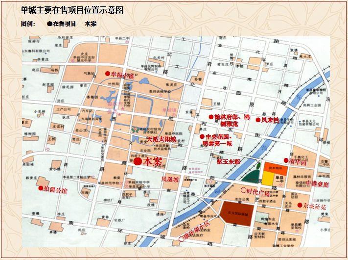 项目管理房地产调研市场定位及产品规划建议