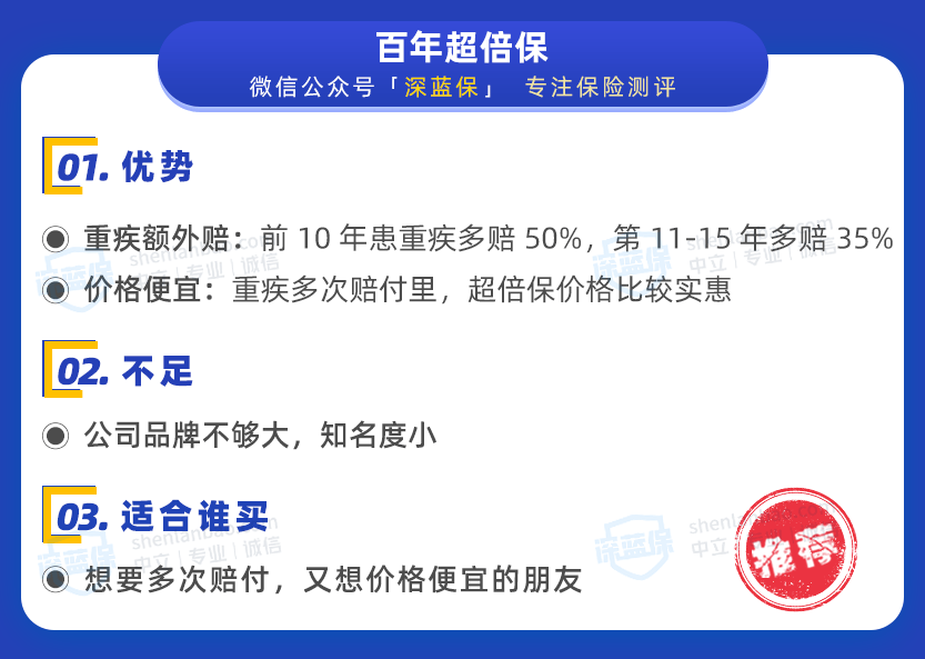 双福2020GDP_文豪野犬福森双首领(2)