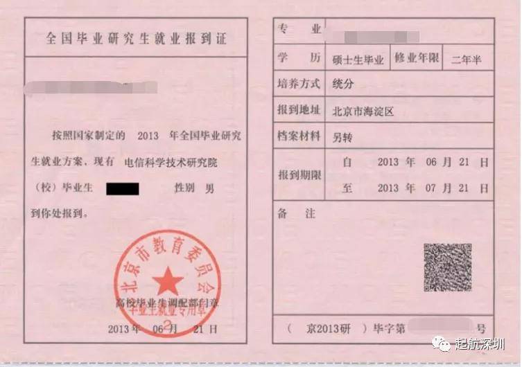 本科报到证