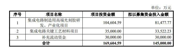 华为55岁爱尔兰籍副总裁去世：曾称没有华为的国