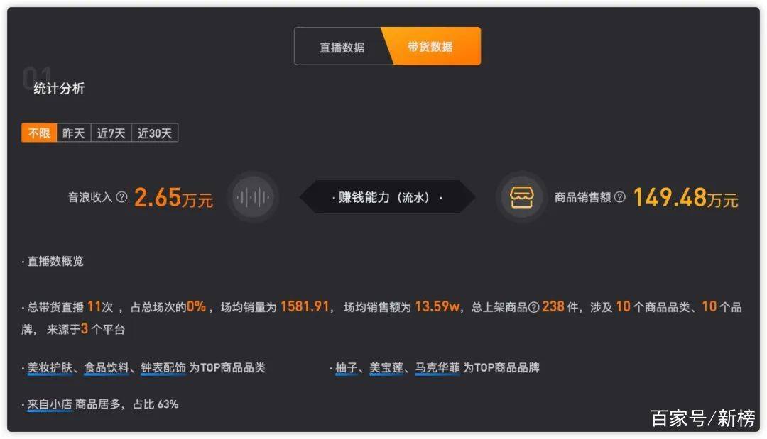 视频|抖音达人“柚子cici酱”：手撕“渣男”涨粉千万，偶尔也想演坏女人
