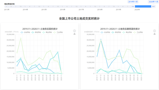 2020年合肥增加多少人口_合肥各区人口分布图(2)