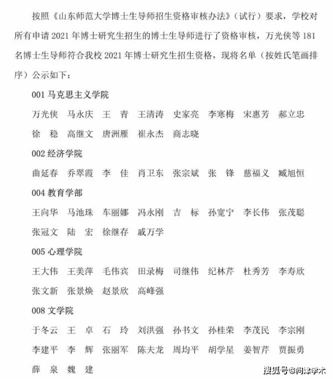 山东师范大学2021年博士研究生招生资格审核通过博士生导师名单公示