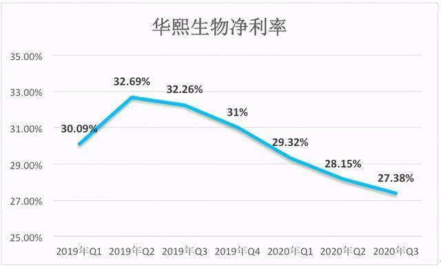 gdp下降的动物_美国经济自2011年以来首次下降(2)