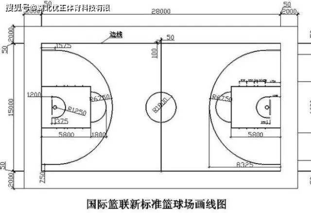新国标标准篮球场地介绍及地面铺设类型