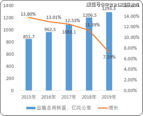 2020年国内航空公司_2020年全国航空模型公开赛(江西站)在吉安开幕