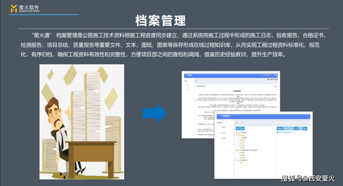 知识库怎么存文件 14a9c75c3b464b399feaca6c3205a3ab.png