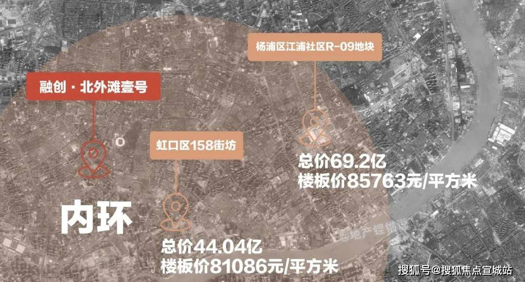 上海虹桥融创·北外滩壹号简介——千万别被套路了!大家进来聊聊个人感受！？_项目