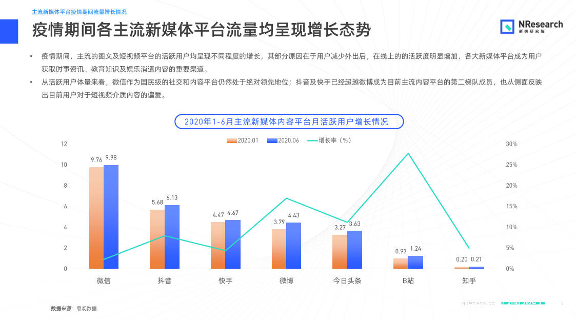 人口老0化视频_人口老龄化图片(2)