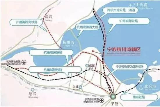 宁波杭州湾大湾区,新的一轮红利谁能抓住?