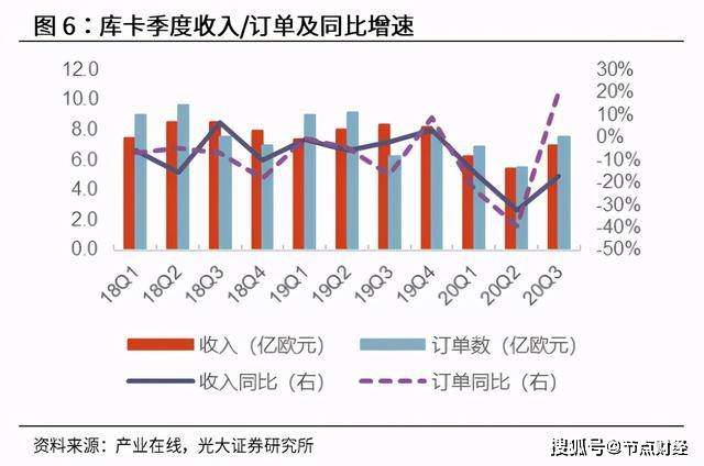 一三五经济总量接近_十三五规划经济成就(3)