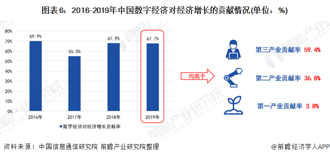 安徽各市gdp预测2025_安徽地图(2)