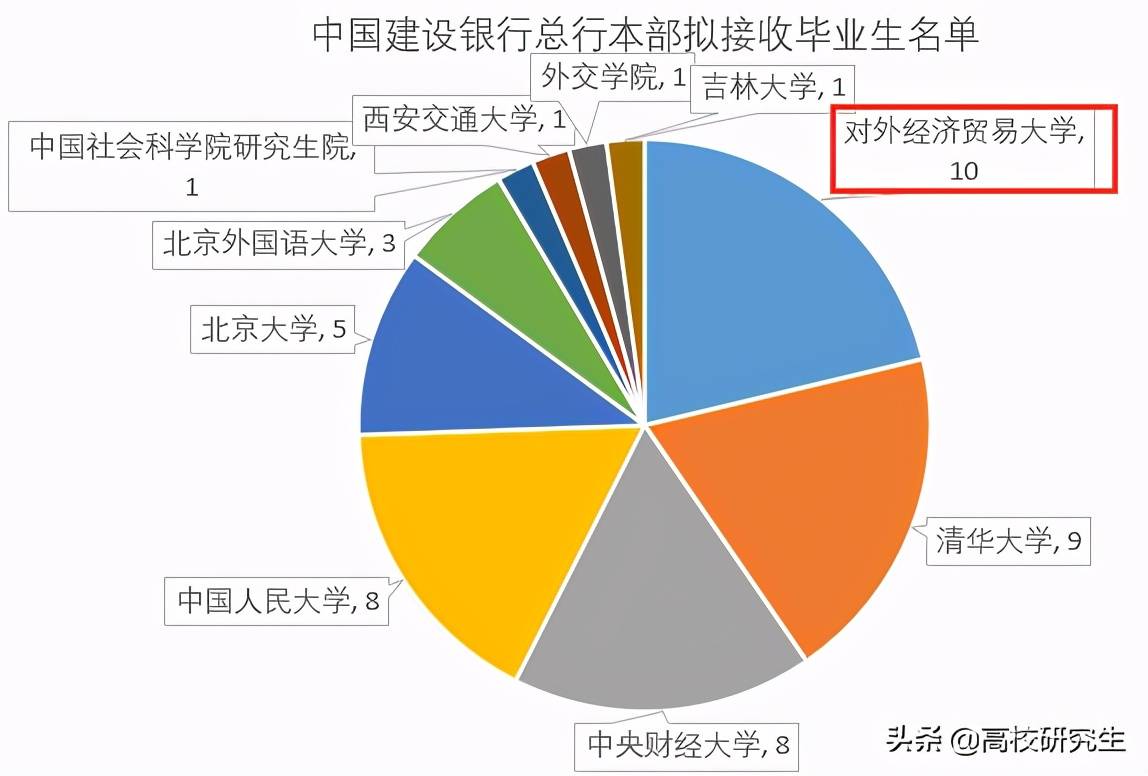 吉大人口_这是2万吉大人自己的一条推送(3)