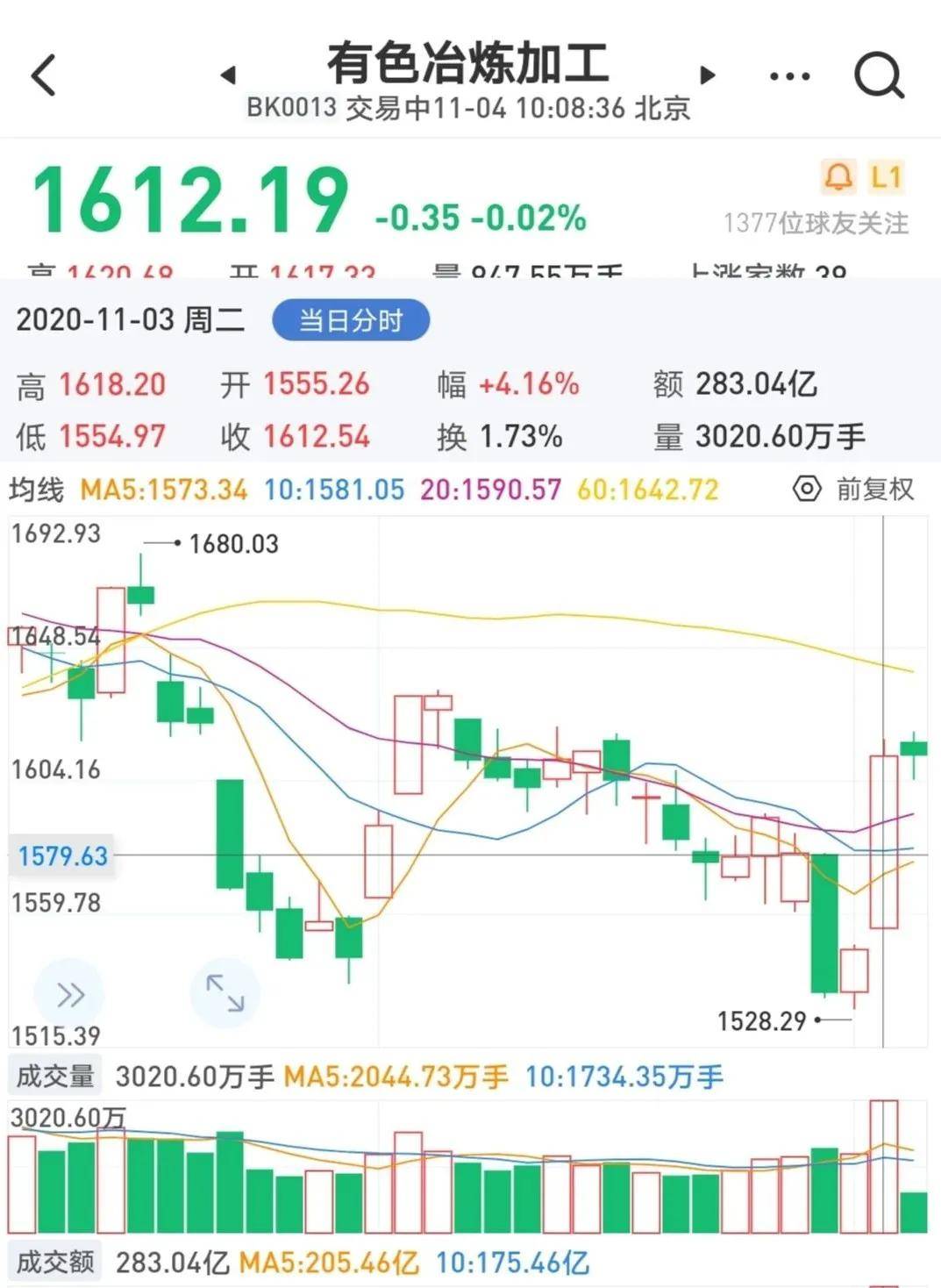 政府政策如何影响人口分布_人口政策变化图片(2)