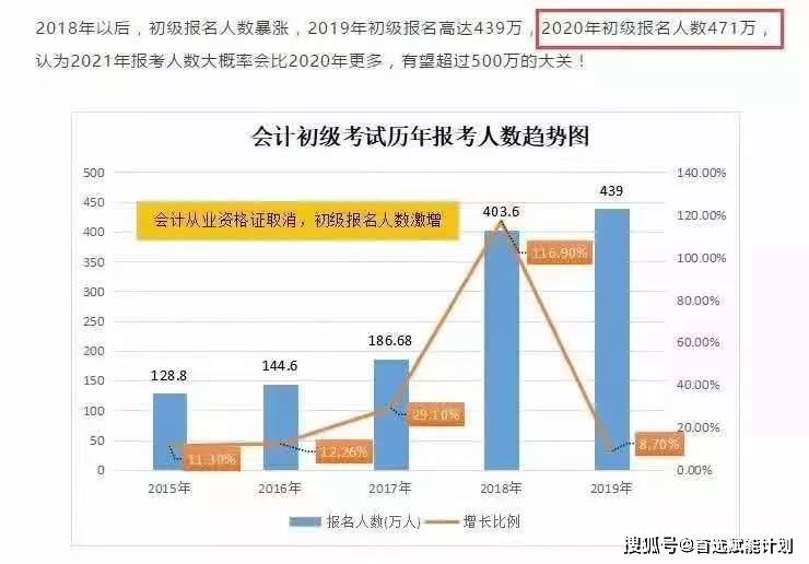 2021各省人口_中国各省人口分布图(3)