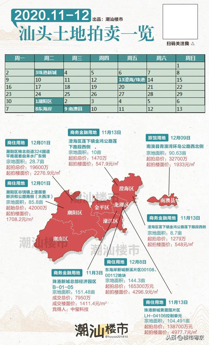 南澳县gdp2021年_街市 昨晚澄海这个女主任上电视了 2018年澄海GDP排名出炉