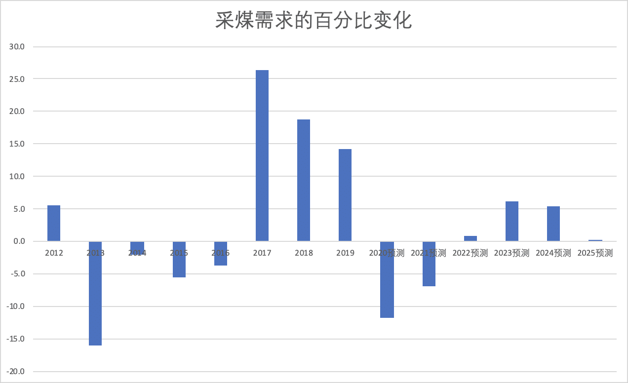 巴铁拥有多少人口(3)