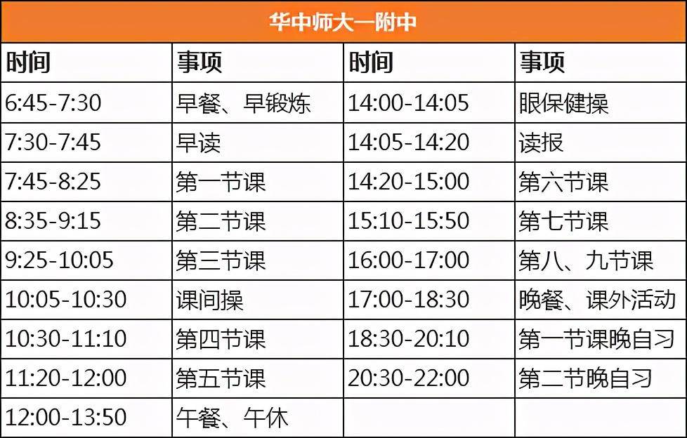 作息时间|全国29所重点高中作息时间大PK！哪里的高中生最辛苦？