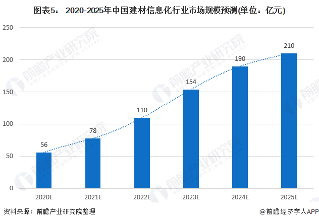 东莞市集体经济规模总量_东莞市地图(3)