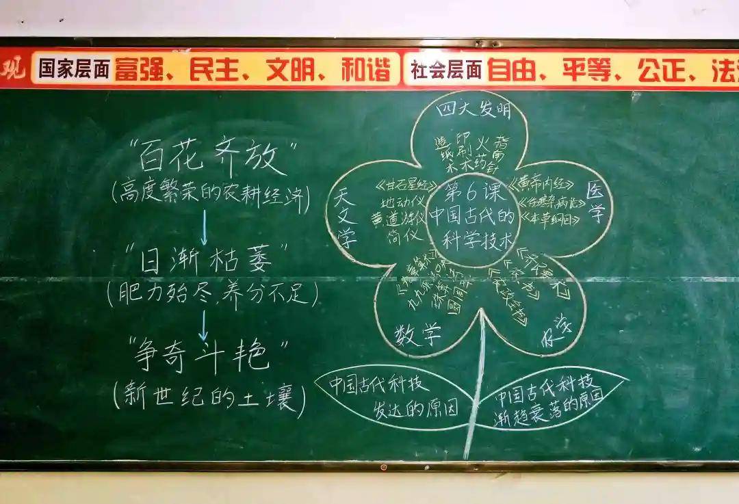 辛亚 高中地理教师 常玉楼 初中数学教师