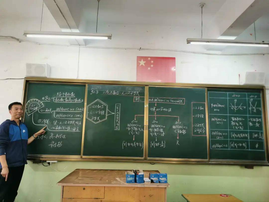 忻州师院附中举办首届教师板书设计创作大赛