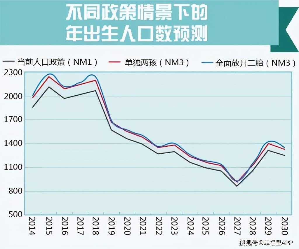 经济学中的gdp是什么意思_GDP是怎么算出来的(3)