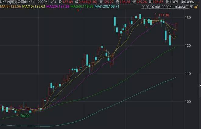 地球能够住500亿人口_地球70亿人口图片(2)