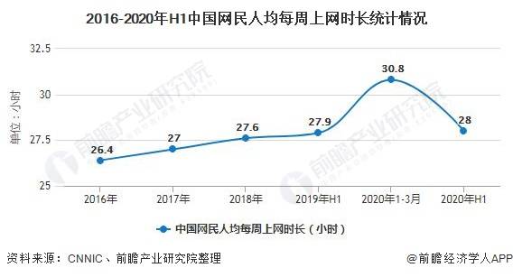 张槎街道2020年GDP_佛山入户新政颁布后购房难抉择 9字头买市中心物业解决所有问题(2)