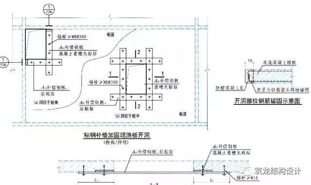【建筑学堂】楼板开洞后该做如何处理_加固