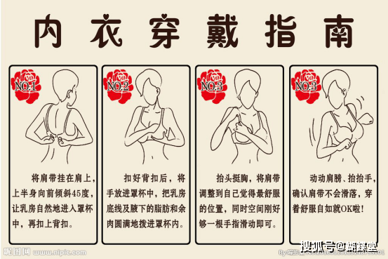 内衣|乌拉拉公主提醒：少女成长关键期，内衣穿戴勿轻心