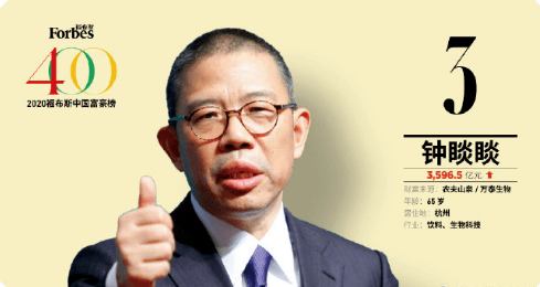 世界前十名著名钢琴家 1b6bbf642eeb4cfbb346ad1966f98d84.png