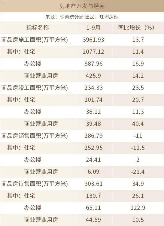 西安高新区2020前三季度gdp_三季度GDP贵州夺冠,广东江苏反弹,重庆西安抢眼