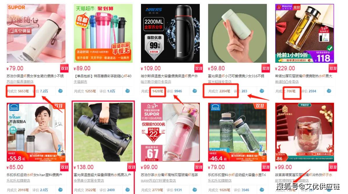 淘宝团长能赚钱月入过万？小心割韭菜！2020最新