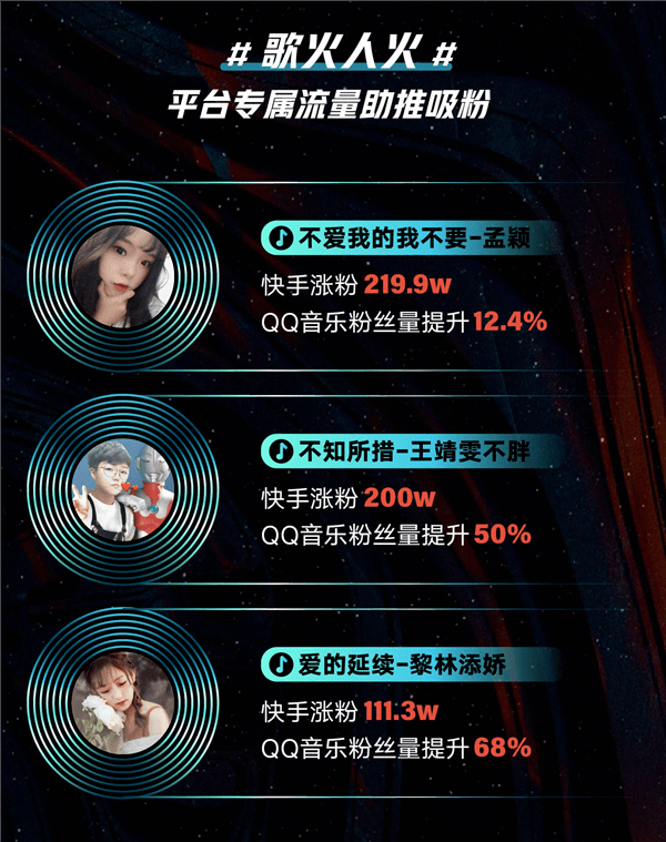 音乐|后疫情时代，短视频“重塑”音乐产业