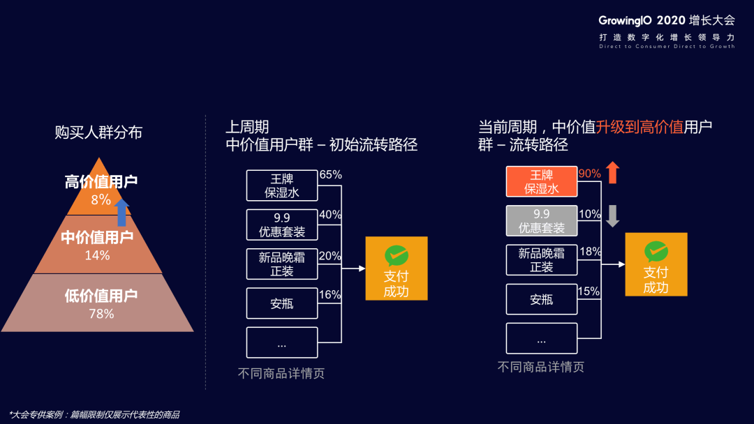 节点购买：选择最适合您的网络节点